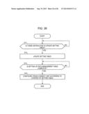 OPTICAL CROSS-CONNECT APPARATUS diagram and image