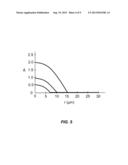 GRADIENT-INDEX MULTIMODE OPTICAL FIBERS FOR OPTICAL FIBER CONNECTORS diagram and image