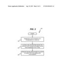 INTEGRATED PHOTOBOOTH TECHNOLOGY FOR PASSENGER VEHICLES diagram and image