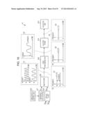 MEASUREMENT APPARATUS, NETWORK DESIGN APPARATUS, TRANSMISSION SYSTEM, AND     NETWORK MANAGEMENT APPARATUS diagram and image