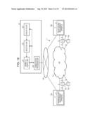 MEASUREMENT APPARATUS, NETWORK DESIGN APPARATUS, TRANSMISSION SYSTEM, AND     NETWORK MANAGEMENT APPARATUS diagram and image