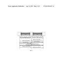 LOSSLESS BANDWIDTH ADJUSTMENT METHOD, DEVICE AND SYSTEM diagram and image