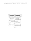 LOSSLESS BANDWIDTH ADJUSTMENT METHOD, DEVICE AND SYSTEM diagram and image