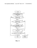 COMMUNICATION SYSTEM AND METHOD THEREFOR diagram and image