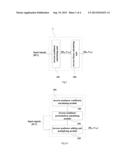 INVERSE CHANNEL APPARATUS AND TRANSMITTER, RECEIVER AND SYSTEM CONTAINING     THE APPARATUS diagram and image