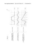 OPTICAL COMMUNICATION SYSTEM, OPTICAL COMMUNICATION METHOD, OPTICAL     COMMUNICATION DEVICE, AND METHOD AND PROGRAM FOR CONTROLLING THE SAME diagram and image