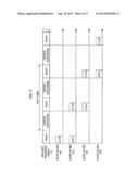 Substrate Processing Apparatus, Method of Processing Substrate, Method of     Manufacturing Semiconductor Device and Non Transitory Computer Readable     Recording Medium on which Program for Performing Method of Manufacturing     Semiconductor Device is Recorded diagram and image