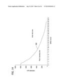 LANCE PUMP HAVING HORIZONTALLY MOUNTED STEPPER/SERVO MOTOR diagram and image