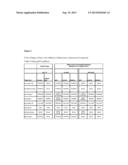 REAL TIME INDICATOR FOR QUATERNARY AMMONIUM COMPOUND CONCENTRATION diagram and image