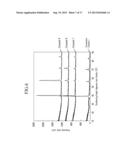 SEPARATION MEMBRANE, HYDROGEN SEPARATION MEMBRANE INCLUDING THE SEPARATION     MEMBRANE, AND DEVICE INCLUDING THE HYDROGEN SEPARATION MEMBRANE diagram and image