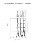 SEPARATION MEMBRANE, HYDROGEN SEPARATION MEMBRANE INCLUDING THE SEPARATION     MEMBRANE, AND DEVICE INCLUDING THE HYDROGEN SEPARATION MEMBRANE diagram and image