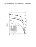 SEPARATION MEMBRANE, HYDROGEN SEPARATION MEMBRANE INCLUDING THE SEPARATION     MEMBRANE, AND DEVICE INCLUDING THE HYDROGEN SEPARATION MEMBRANE diagram and image