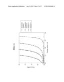 SEPARATION MEMBRANE, HYDROGEN SEPARATION MEMBRANE INCLUDING THE SEPARATION     MEMBRANE, AND DEVICE INCLUDING THE HYDROGEN SEPARATION MEMBRANE diagram and image