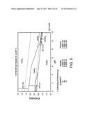 SEPARATION OF TUNGSTEN FROM AMMONIUM MOLYBDATE SOLUTIONS diagram and image