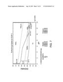 SEPARATION OF TUNGSTEN FROM AMMONIUM MOLYBDATE SOLUTIONS diagram and image