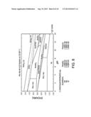 SEPARATION OF TUNGSTEN FROM AMMONIUM MOLYBDATE SOLUTIONS diagram and image