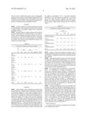 SEPARATION OF TUNGSTEN FROM AMMONIUM MOLYBDATE SOLUTIONS diagram and image