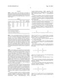 AMINE TREATING PROCESS FOR ACID GAS SEPARATION USING BLENDS OF AMINES AND     ALKYLOXYAMINES diagram and image