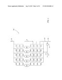 Hydrogen Production Process with Low CO2 Emissions diagram and image