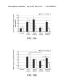 MULTI-COMPARTMENTAL MACROPHAGE DELIVERY diagram and image