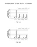 MULTI-COMPARTMENTAL MACROPHAGE DELIVERY diagram and image