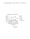 MULTI-COMPARTMENTAL MACROPHAGE DELIVERY diagram and image