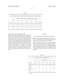 FOAMABLE FORMULATION diagram and image