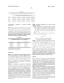 FOAMABLE FORMULATION diagram and image