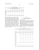 FOAMABLE FORMULATION diagram and image