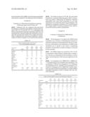 FOAMABLE FORMULATION diagram and image