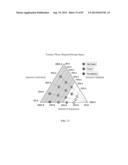 FOAMABLE FORMULATION diagram and image