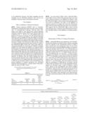 COSMETIC COMPOSITION FOR WHITENING AND IMPROVING THE RESILIENCE OF SKIN diagram and image