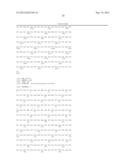 METHODS AND MATERIALS FOR TREATMENT OF POMPE S DISEASE diagram and image