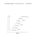 ANTI-IGE ANTIBODIES AND METHODS USING SAME diagram and image