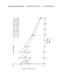 ANTI-IGE ANTIBODIES AND METHODS USING SAME diagram and image