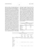 ANTI-IGE ANTIBODIES AND METHODS USING SAME diagram and image