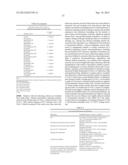 ANTI-IGE ANTIBODIES AND METHODS USING SAME diagram and image