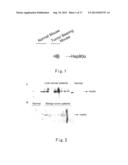 METHOD FOR CANCER DETECTION diagram and image