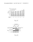 METHOD FOR CANCER DETECTION diagram and image
