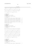 ANTIGEN-BINDING PROTEINS WITH INCREASED FCRN BINDING diagram and image