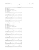 ANTIGEN-BINDING PROTEINS WITH INCREASED FCRN BINDING diagram and image