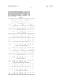 ANTIGEN-BINDING PROTEINS WITH INCREASED FCRN BINDING diagram and image