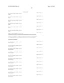 ANTIGEN-BINDING PROTEINS WITH INCREASED FCRN BINDING diagram and image