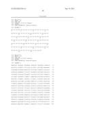 ANTIGEN-BINDING PROTEINS WITH INCREASED FCRN BINDING diagram and image