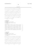 ANTIGEN-BINDING PROTEINS WITH INCREASED FCRN BINDING diagram and image