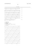 Multiple Gene Expression Including sORF Constructs and Methods with     Polyproteins, Pro-Proteins and Proteolysis diagram and image