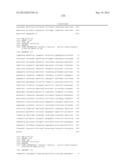 Multiple Gene Expression Including sORF Constructs and Methods with     Polyproteins, Pro-Proteins and Proteolysis diagram and image