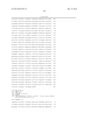 Multiple Gene Expression Including sORF Constructs and Methods with     Polyproteins, Pro-Proteins and Proteolysis diagram and image