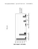 Compositions and Methods for the Treatment or Prevention of Hepatitis B     Virus Infection diagram and image