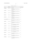 Compositions and Methods for the Treatment or Prevention of Hepatitis B     Virus Infection diagram and image